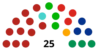 LXI Congreso de Colima.svg