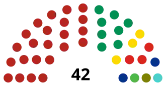 LXV Legislatura del Congreso del Estado de Oaxaca.svg