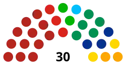 LXV Legislatura del Congreso del Estado de Zacatecas.svg