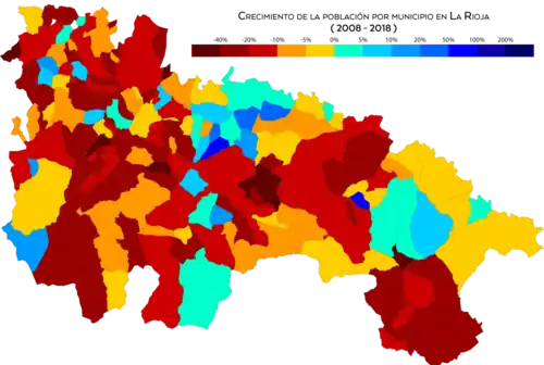 Crecimiento de población por municipio entre 2008 y 2018