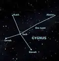 La Cruz del Norte (Constelación del Cisne)