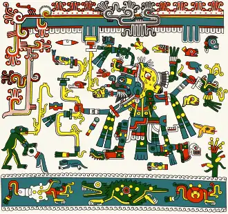 Imagen de Tlaloc en el Códice Laud.