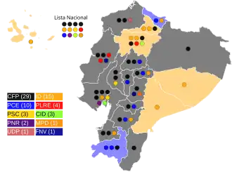 Elecciones legislativas de Ecuador de 1979