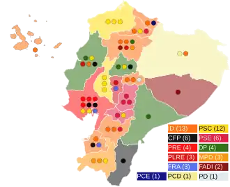 Elecciones legislativas de Ecuador de 1986