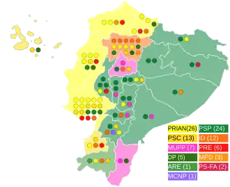 Elecciones legislativas de Ecuador de 2006