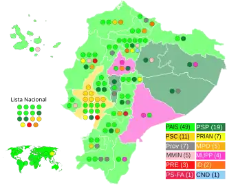 Elecciones legislativas de Ecuador de 2009
