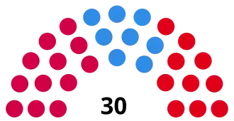 Elecciones provinciales del Chaco de 1962