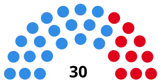 Elecciones provinciales del Chaco de 1973