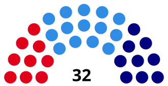 Elecciones provinciales del Chaco de 1995