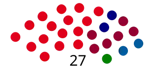 Elecciones provinciales del Chubut de 1963