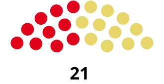 Elecciones provinciales de Jujuy de 1940