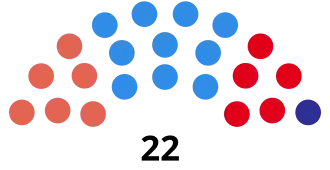 Elecciones provinciales de Río Negro de 1962