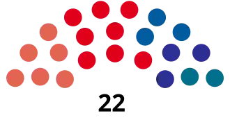 Elecciones provinciales de Río Negro de 1963