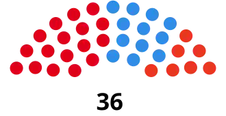 Elecciones provinciales de Río Negro de 1987