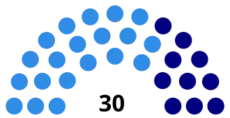 Elecciones provinciales de Jujuy de 1973