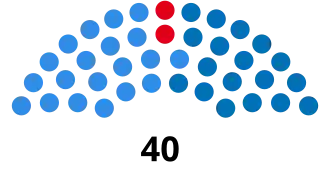 Elecciones provinciales de Tucumán de 1991
