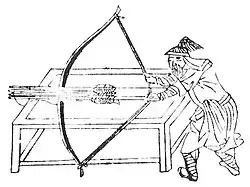 Ballesta de varios arcos sin tuerca visible ni ayuda para el amartillado