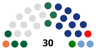 Liberia Senate 2023.svg