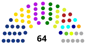 Elecciones generales de Liberia de 2005