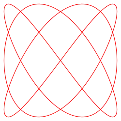 '"`UNIQ--postMath-0000000B-QINU`"'