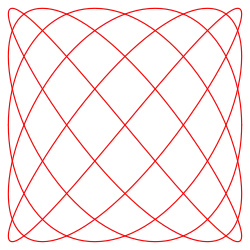 '"`UNIQ--postMath-0000000D-QINU`"'