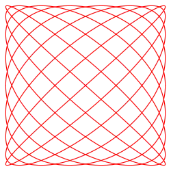 '"`UNIQ--postMath-0000000E-QINU`"'