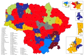 Elecciones parlamentarias de Lituania de 2000