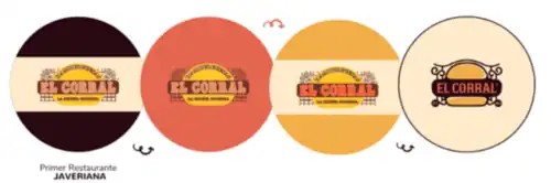 Logotipos Hamburguesas El Corral