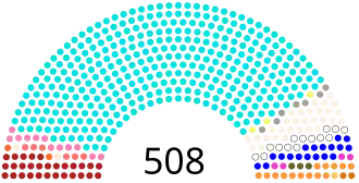 Elecciones generales de India de 1962