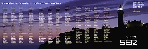 Gatopardos de El Faro (SER) - T1