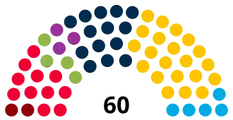 Elecciones generales de Luxemburgo de 2023