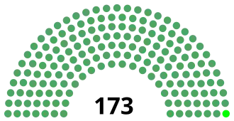 Elecciones federales de México de 1940