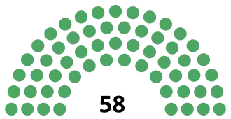 Elecciones federales de México de 1946