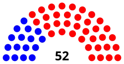 MS_Senate_Mississippi_Nov_2019.svg