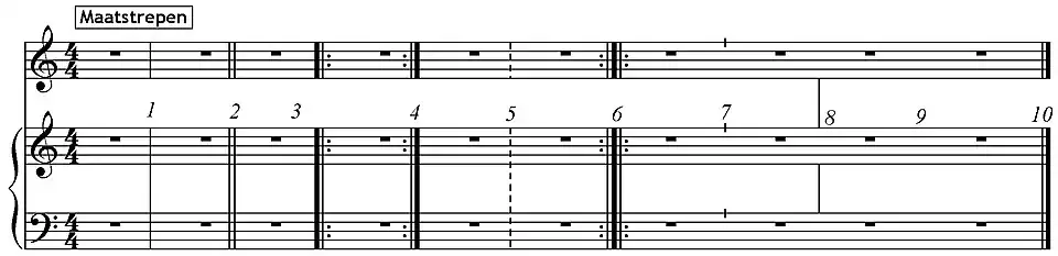 Barras de compás con pentagramas y llaves acoladas