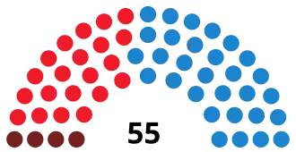Elecciones municipales de 2003 en Madrid