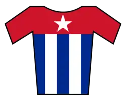 Cuba National Road Cycling Championships - Women RR