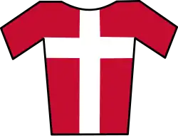 Campeonato de Dinamarca de Ciclismo Ruta