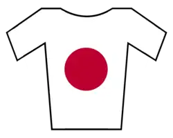 Japan National Road Cycling Championships - Women RR