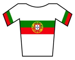 Portugal National Road Cycling Championships - Men RR