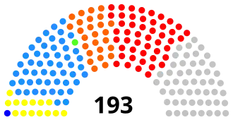 Elecciones generales de Malaui de 2014