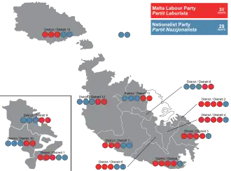 Elecciones generales de Malta de 2022