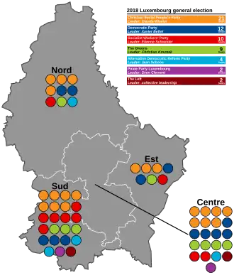 Elecciones generales de Luxemburgo de 2018