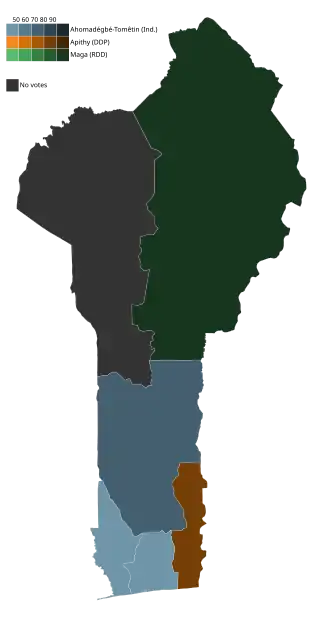 Elecciones presidenciales de Dahomey de 1970