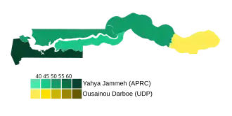 Elecciones presidenciales de Gambia de 2001