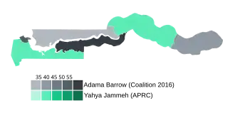 Elecciones presidenciales de Gambia de 2016