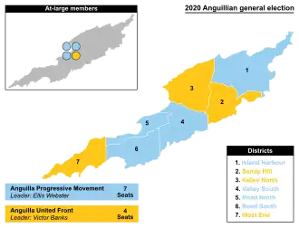 Elecciones generales de Anguila de 2020