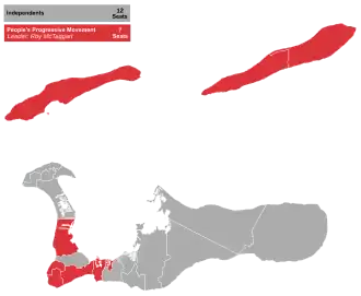 Elecciones generales de las Islas Caimán de 2021
