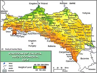 Reino de Galicia (1846-1918)