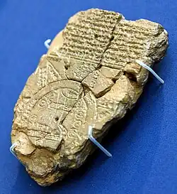 Mapa del mundo desde Sippar, Iraq. Siglo VI a. C. Museo Británico